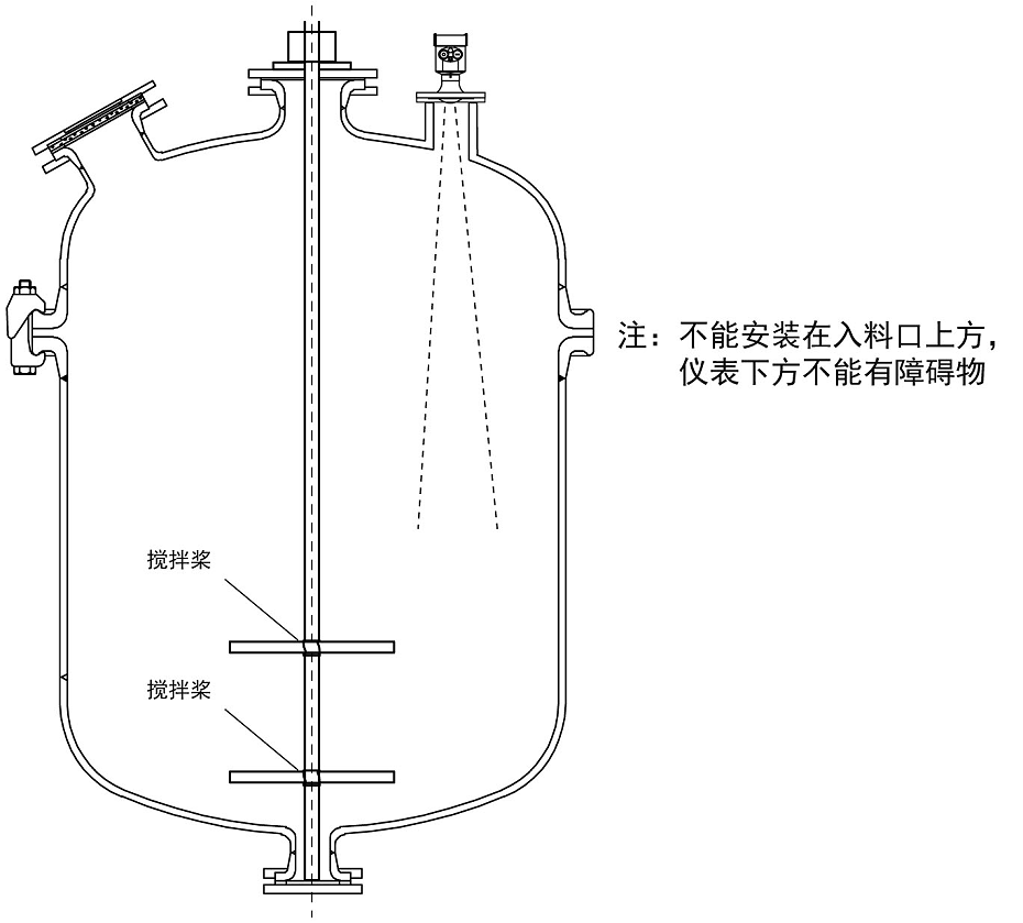 慧博新銳產(chǎn)品安裝要求