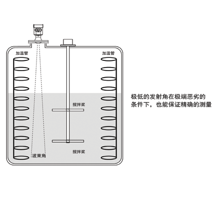 慧博新銳產(chǎn)品安裝要求